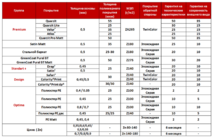 Инструкция по монтажу